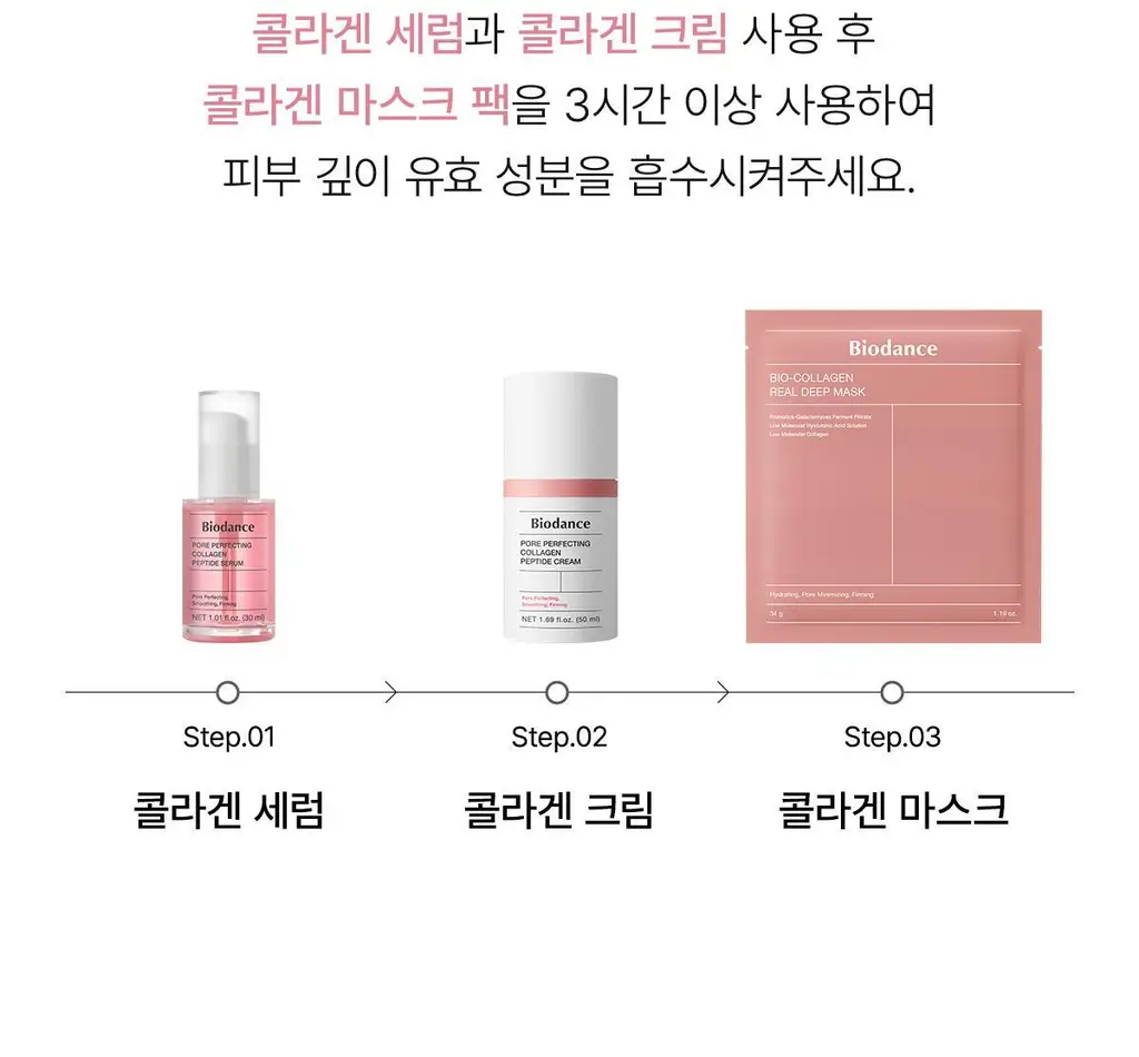 [탄력/수분] 바이오던스 포어 퍼펙팅 콜라겐 펩타이드 크림 50ml 기획 (+10ml+겔 패드 2매입) 상세페이지 43